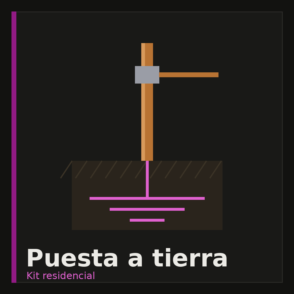 Kit puesta a tierra residencial